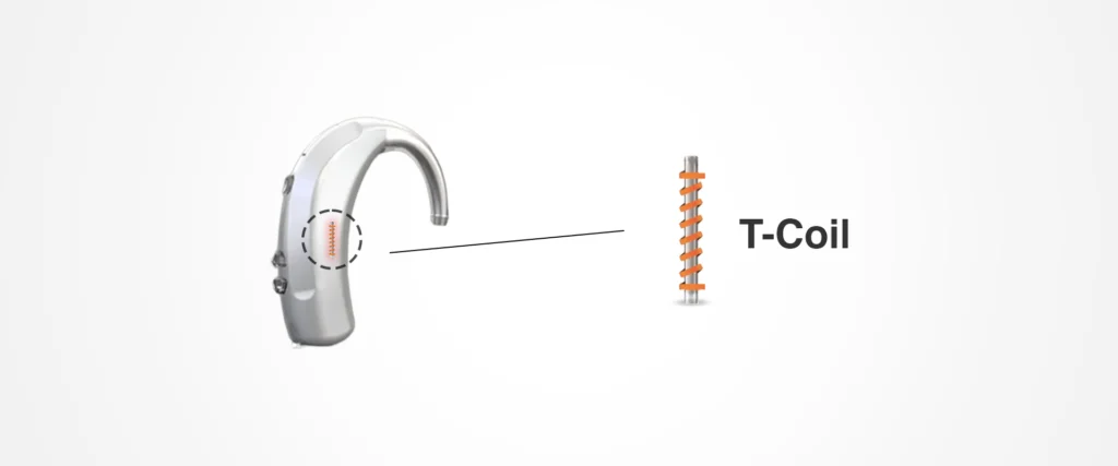 Telecoil Nedir